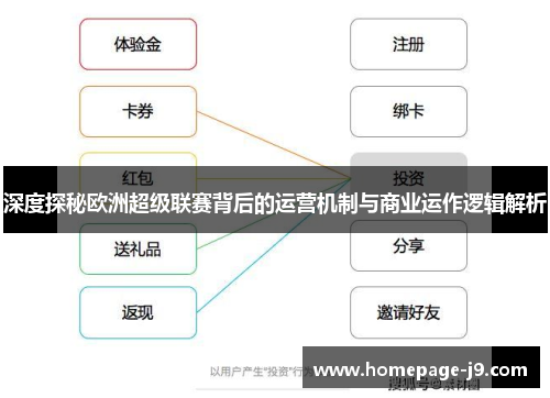 深度探秘欧洲超级联赛背后的运营机制与商业运作逻辑解析