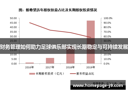 财务管理如何助力足球俱乐部实现长期稳定与可持续发展