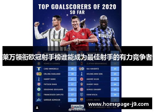 莱万领衔欧冠射手榜谁能成为最佳射手的有力竞争者