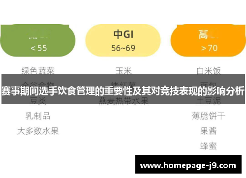 赛事期间选手饮食管理的重要性及其对竞技表现的影响分析
